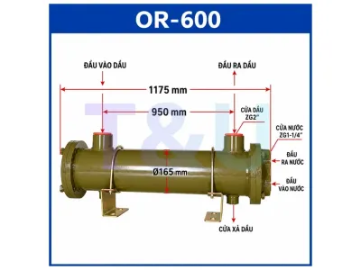 Tầm Quan Trọng Của Bộ Làm Mát Dầu Thủy Lực OR-600