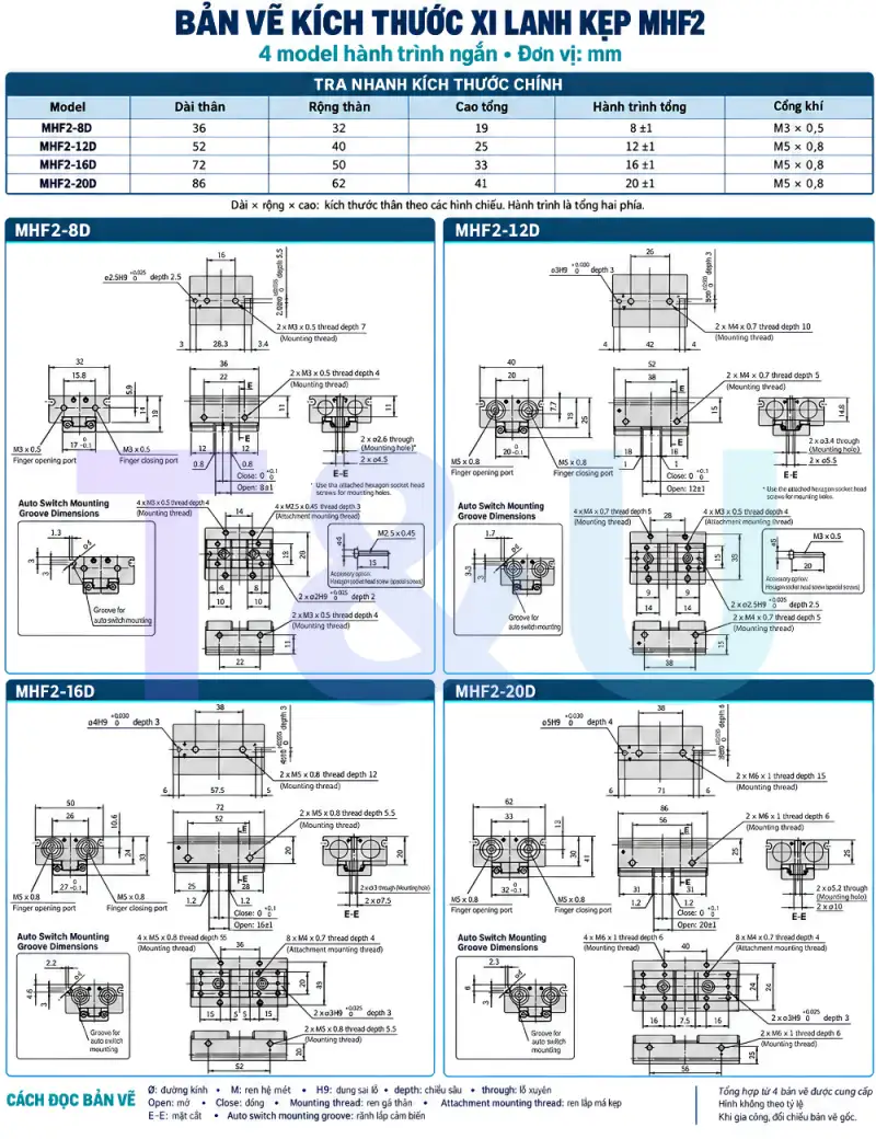 Bản vẽ k&iacute;ch thước của c&aacute;c xi lanh kẹp MHF2